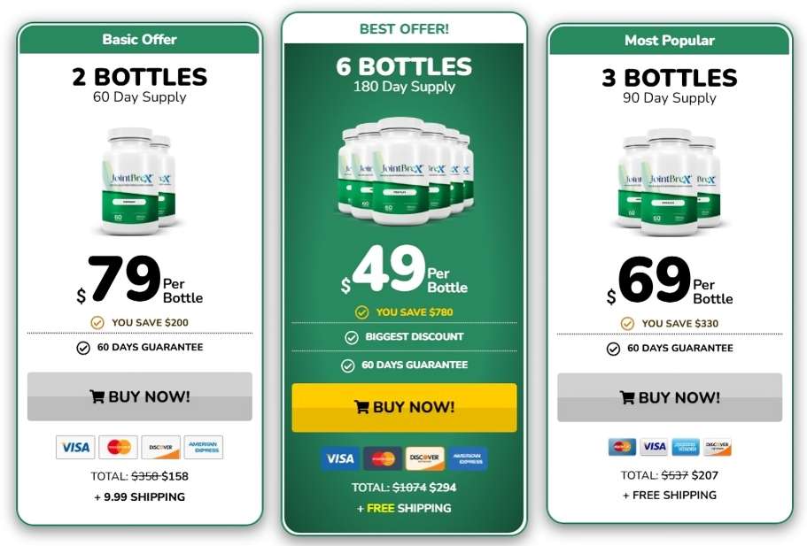 JointBrex Pricing — 1, 3 or 6 Bottle Packages
